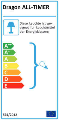 ALL-TIMER DRAGON (1Sek.-7Tage)