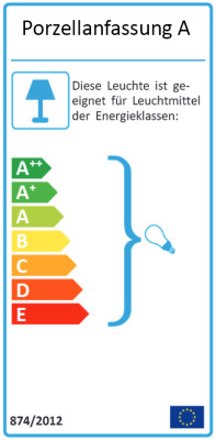 Dimmer, Eurostecker & Keramikfassung 2-adr., max 300 W 2m