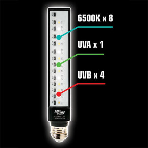 ReptiSun UVB LED 9w